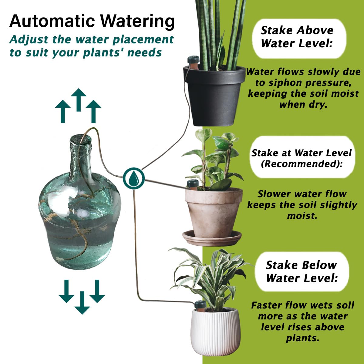 Blumat Classic Self-Watering Stakes - Automatic Drip Irrigation System for Indoor Plant Watering & Outdoor - Water Drip Solution for Potted Plants - Slow Release Stakes, 9 Pack, wo Adapter