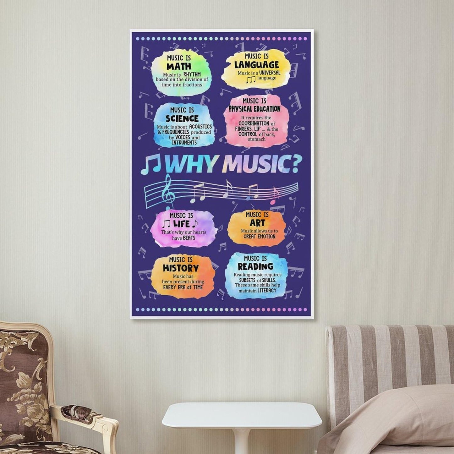 LINWDSB Why Music Posters Educational Wall Art For Kids Room Why Music Pictures Decorations Room Aesthetic Poster Digital Canvas Prints 12x18inch(30x45cm)