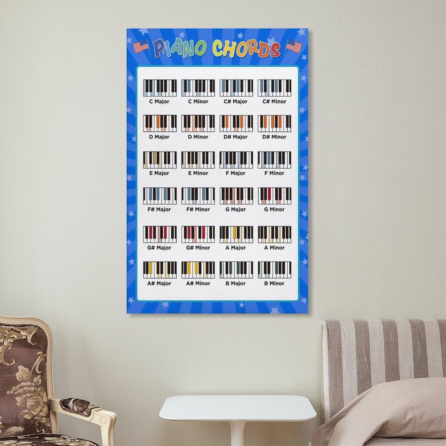 LINWDSB Piano Chords Poster Keyboard Key Poster Cheatsheet Note Chart Essential Piano Accessories Unframe style-5 16x24inch(40x60cm)