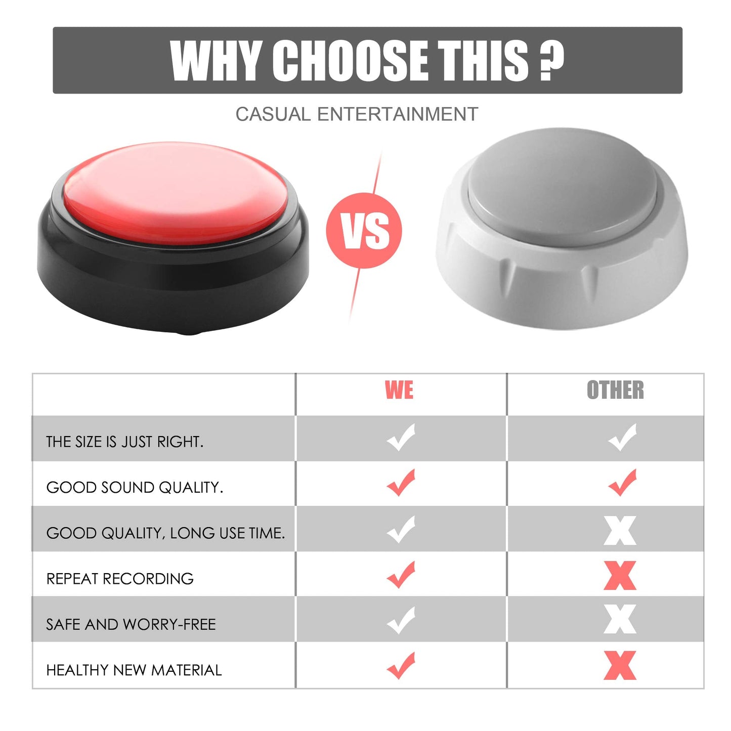 Recordable Button, Sound Button Record Talking Button Answer Buzzers Funny Buttons Record Your Own Words with 30s Voice Recording Time Also Used for Dog Pack of 2 - Black and Red (Battery Included)