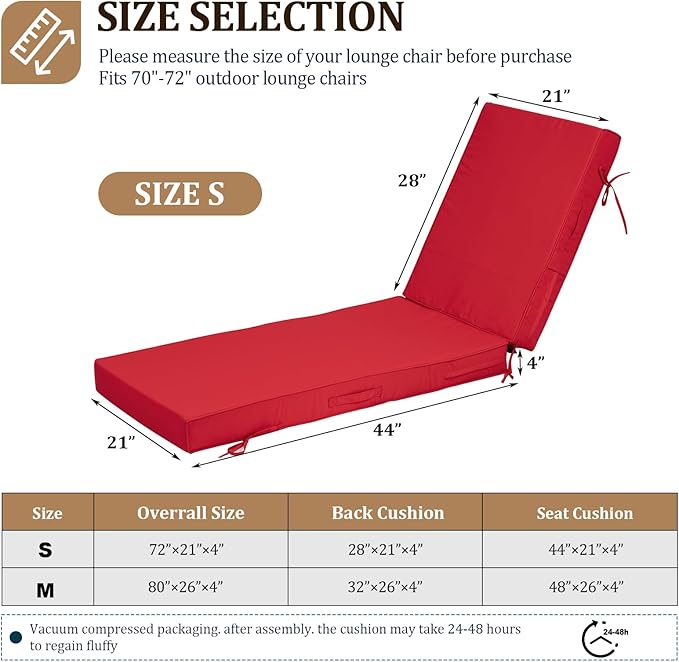 72x21x4in Lounge Cushions for Outdoor Furniture, Outdoor Lounge Chair Cushions