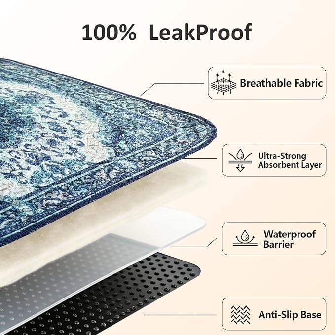 Washable Pee Pads for Dogs, Reusable Puppy Potty Training Pads, Ultra-Absorbent Thick Waterproof Leak-Proof Non-Slip Pads & Mat for Crate, Playpen, Floor, Whelping & Housebreaking , 2 Pack 24"x36"