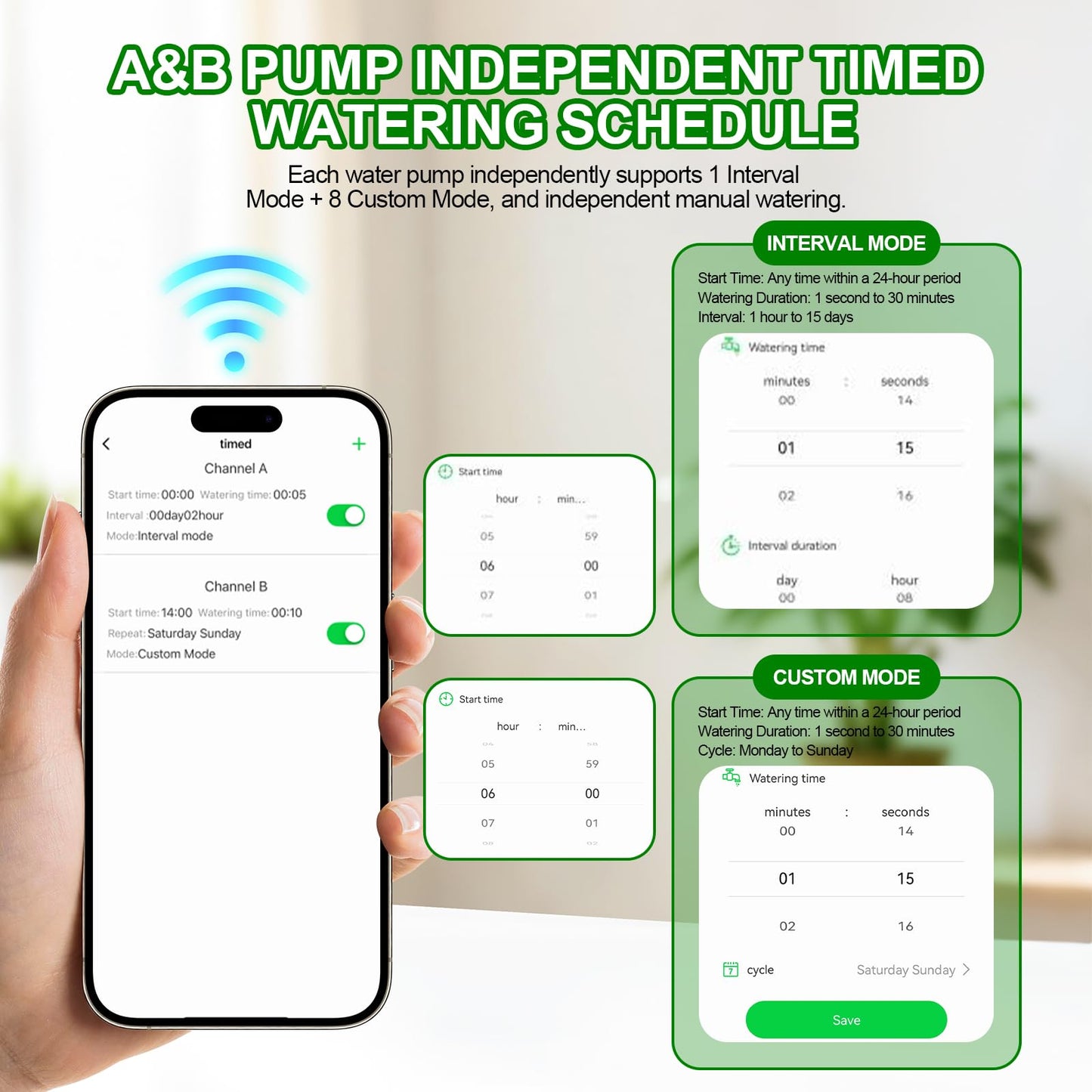 Smart WiFi Drip Irrigation System,Dual Channel Automatic Watering Kit for 20 Potted Plants,Compatible with Alexa/Google Home,Timer with App Control,20 Adjustable Emitters & 15M Hose for Indoor Garden