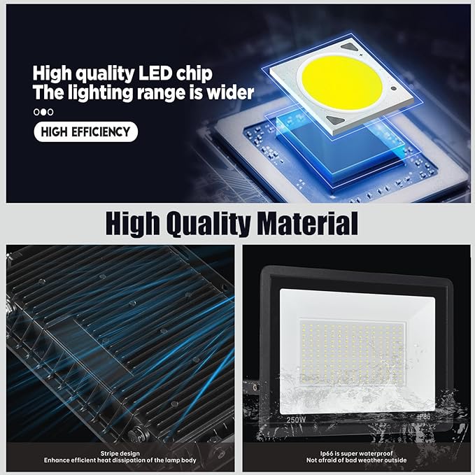 2 Pack-250W LED Flood Light Outdoor,30000LM LED Work Light with US Plug,6000K Daylight White,IP67 Waterproof Outdoor Floodlights for Yard,Garden,Playground