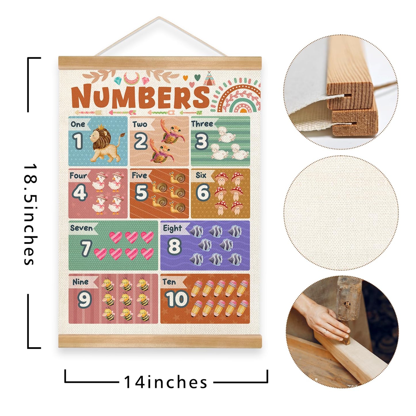 Alphabet Numbers Poster Set of 2, Alphabet Numbers Wall Art, ABC and 1-20 Numbers Canvas Print Banner,Toddler Learning Educational Poster for Playroom Nursery Classroom Decor14x18.5inch (2, Orange)