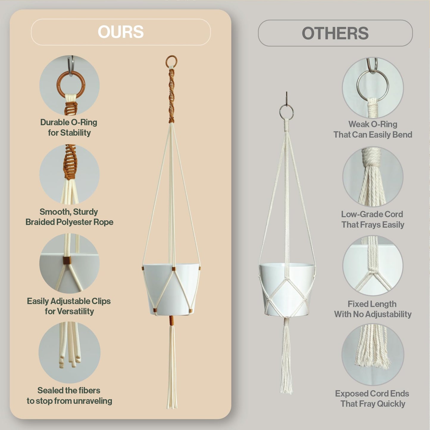 LET BE Macrame Plant Hanger Polyester Rope 42 Inch Outdoor Indoor Adjustable Hanging Planter for up to 10 Inch Plant Pot Modern Boho Home Decor (1, Ivory/Burnt Orange)