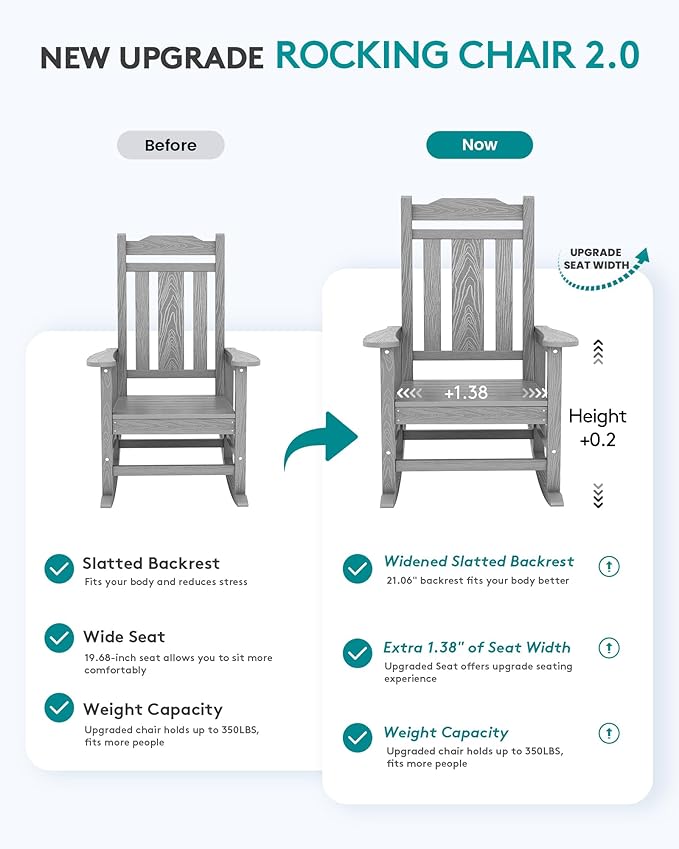 SERWALL Oversized Rocking Chair Outdoor, HDPE Outdoor Rocking Chair, Space Gray
