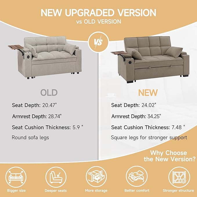 Auvsoce 65" Sleeper Sofa Bed Loveseat, Convertible Couch