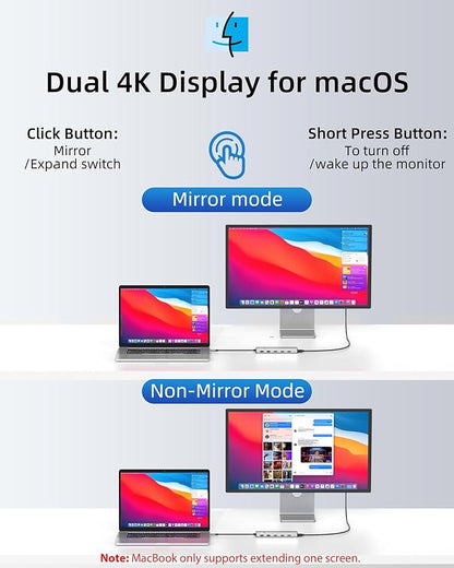 Laptop Docking Station 13 in 1, Dual Monitor Triple 4K Display, 8 USB C/A Ports, Ethernet, Audio, LIONWEI USB C Hub for MacBook,Dell,HP,Lenovo,Surface