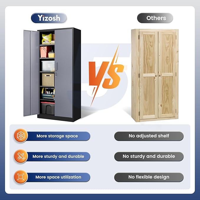 Yizosh Metal Garage Storage Cabinet