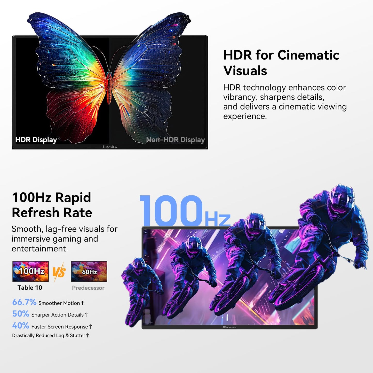 Blackview 24" Large Portable Monitor,1080P FHD 100Hz IPS Laptop Monitor Extender with Rotating Stand & VESA, Built-in Speakers, Portable Second Screen with USB-C HDMI for Work Gaming Office Home