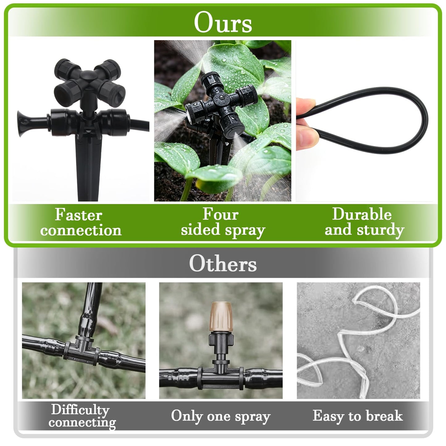 50FT Drip Irrigation System Kit, Garden Watering System with Quick Connectors 1/4 inch Drip Tubing & Quick Connect Fittings Adjustable Mist, Watering System for Outdoor Plants