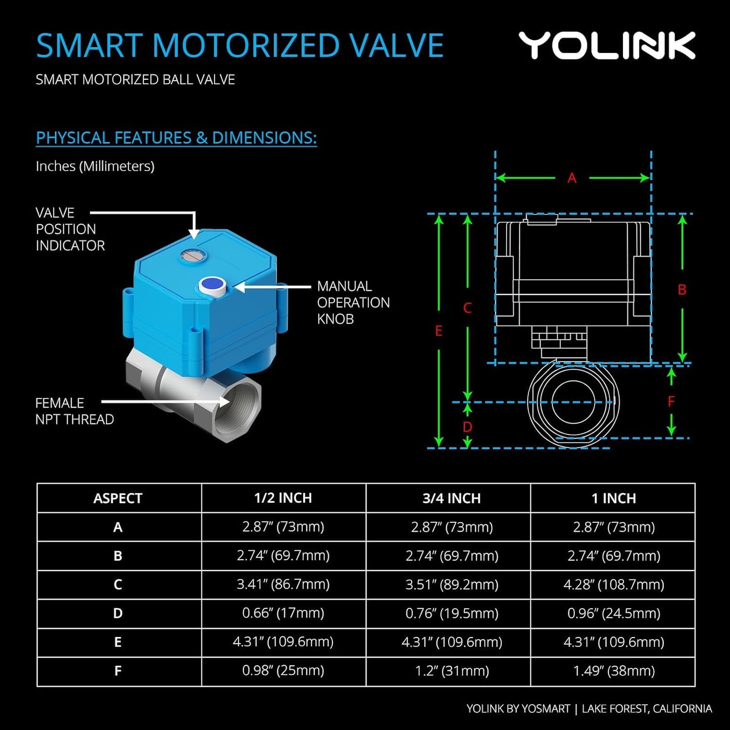 NSF Certified Pulse Meter + Shutoff Valve Kit, 3/4", FlowSmart Controller YS5006 Reads Meter Pulses, Real-Time Usage & Leak Detection, Auto Shutoff (D2D Offline), LoRa Long Range, Hub Included