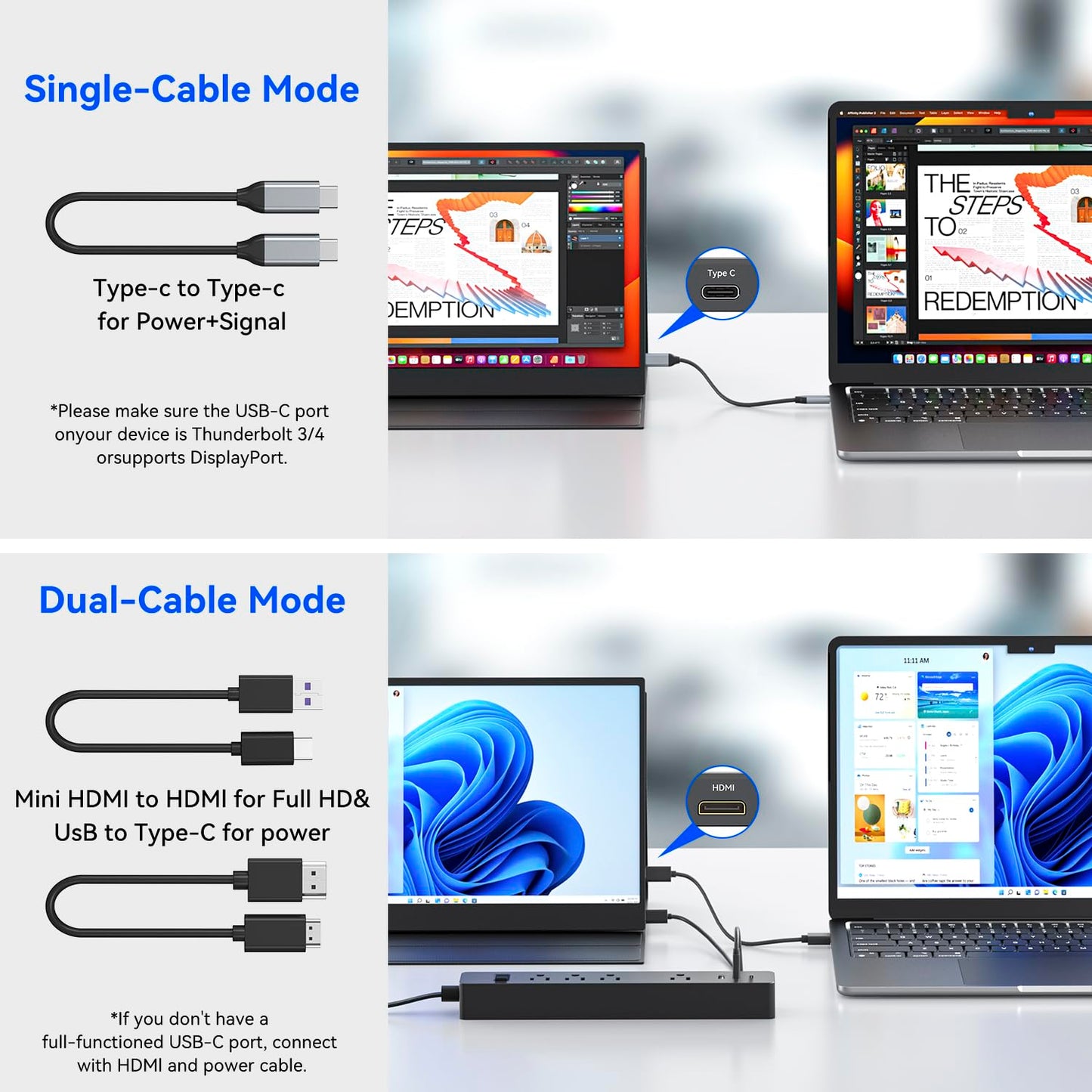 ZefcS 15.6 Inch Portable Monitor FHD 1080P IPS Display with USB C and HDMI Ultra Slim Travel Screen Extender for Laptop and Gaming