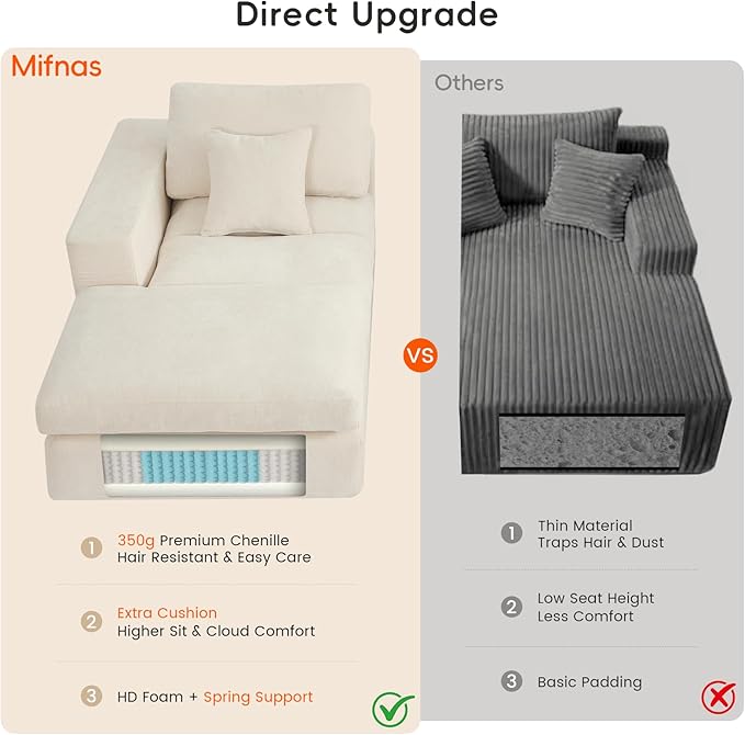 80.7" Oversized Double Chaise Lounge Chair Indoor, Cloud Boneless Sleeper Sofa