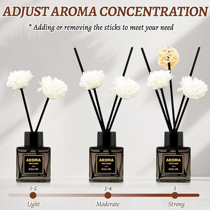 Black Glass Bottle Scent Diffuser, 1.7 oz Reed Diffuser with Sticks, Home Fragrance for Bookshelf, Bedroom Vanity, Office Desk & Bathroom Decor, Air Freshener for Aesthetic Room Decor