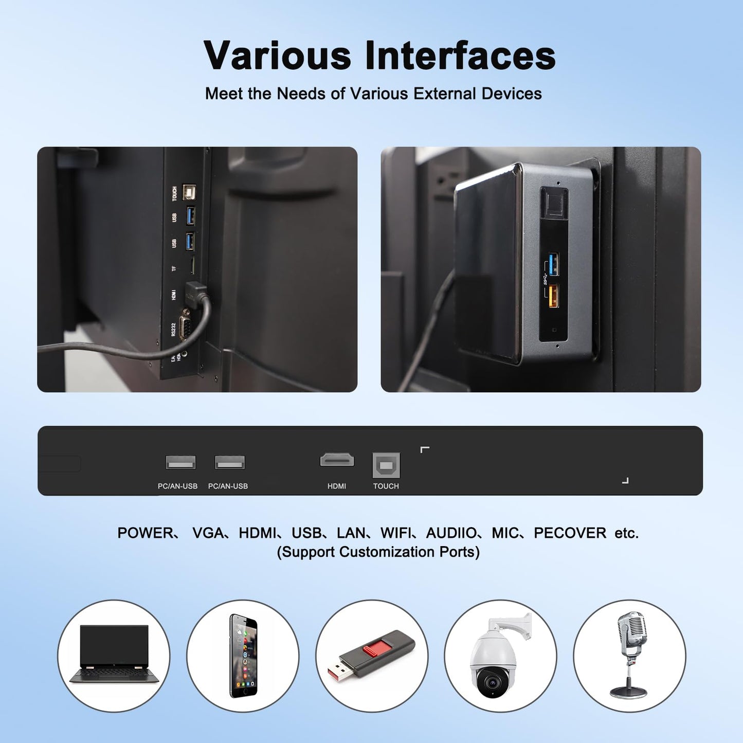 55″ Smart Board, 4K UHD Touchscreen Display Electronic Whiteboard,Android 14 Built in Ultra High Definition Camera Open App Ecosystem, Interactive Whiteboard for for Business Office Classroom Home