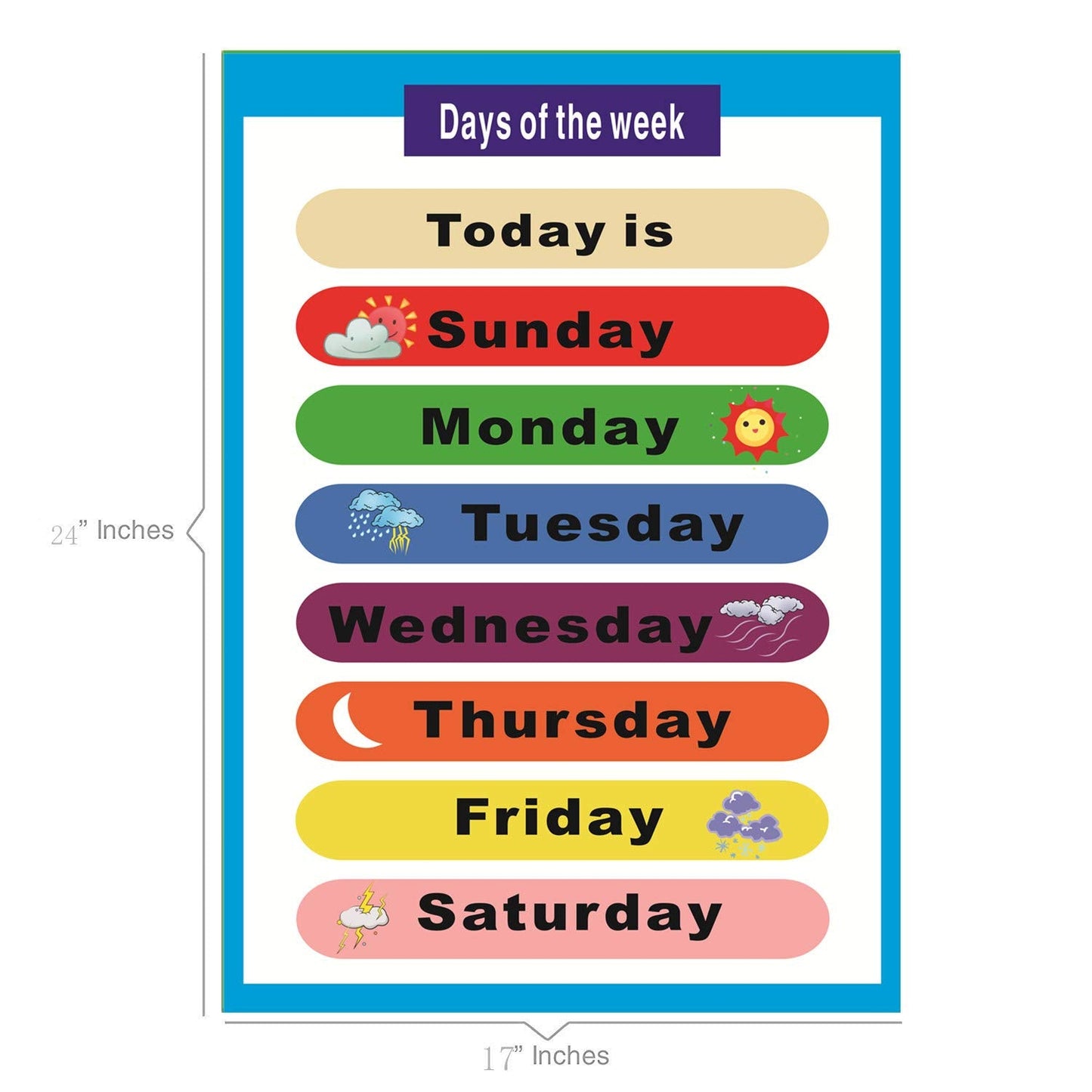 SANTSUN 2 Pieces of Set Educational Preschool Poster for Toddlers and Kids | Great for Nursery Homeschool Kind Classroom decorations | Months of The Year & Days of The Week Poster Chart(17x24in)