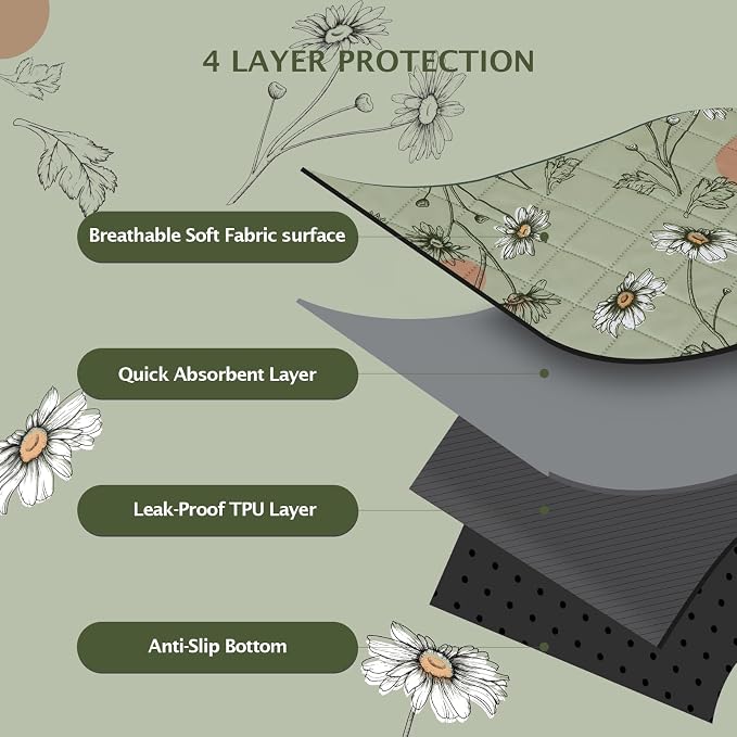 IEUUMLER Washable Pee Pads for Dogs, 2 Pack Non-Slip & Waterproof Pack Whelping Pad, Reusable Washable Puppy Potty Training Pad with Fast Absorbent for Playpen EU007 (Grass Green Daisy, 36"X24"-2pcs)