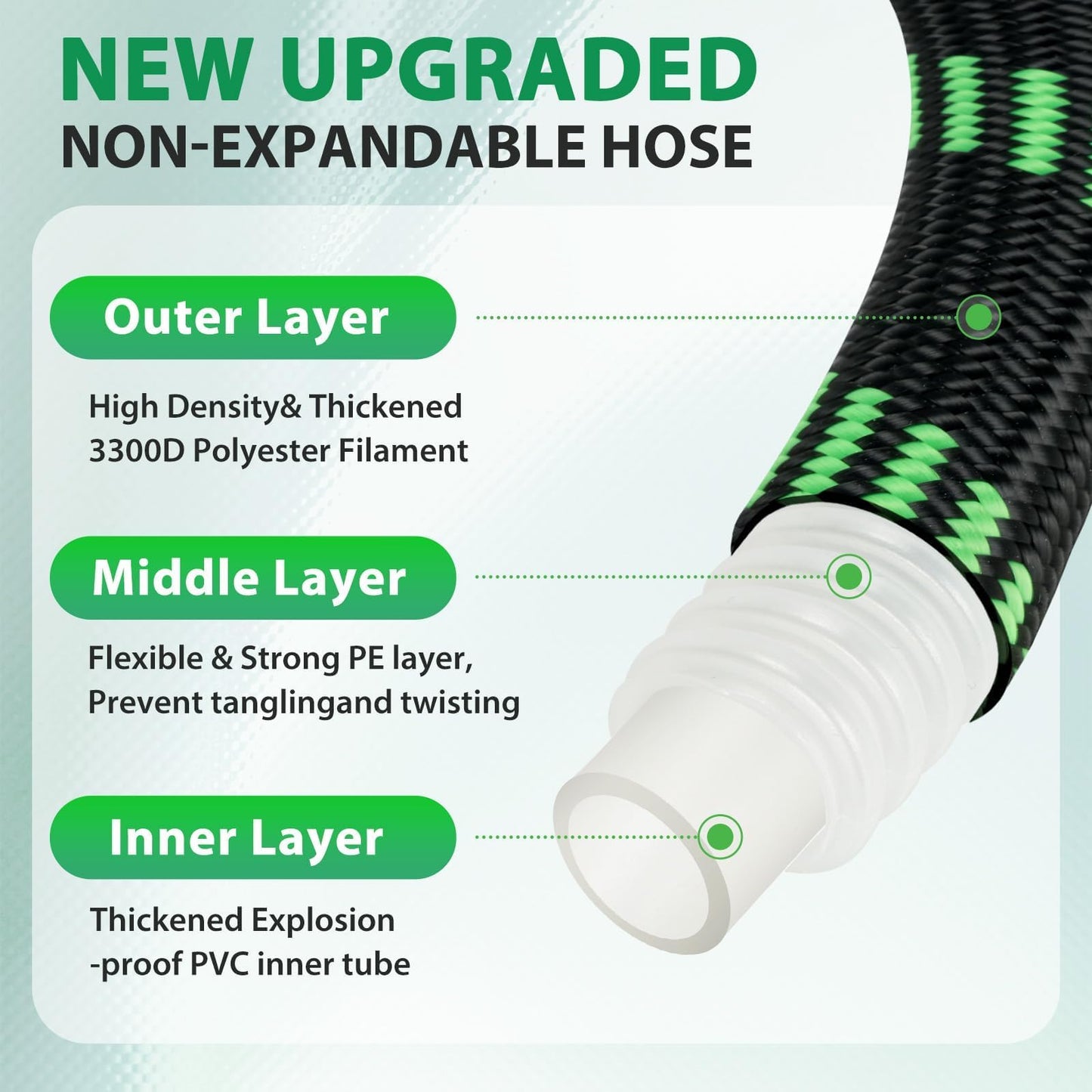 Ahititi Garden Hose 75 ft Water Hose Flexible Non-Expandable Outdoor Heavy Duty Lightweight Leakproof Kink-free flex Watering Hose Pipe for 3/4 inch Fitting Yard Lawn Outside Car Wash