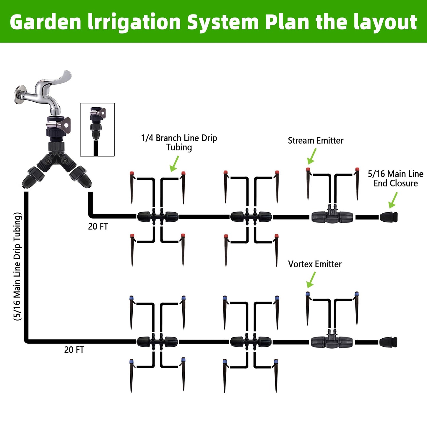 240FT DIY Automatic Drip Irrigation System Kits for Garden Plant Watering Misting System for Greenhouse Patio Lawn with Adjustable Drip Emitters 5/16" and 1/4" Irrigation Tubing Connectors Fittings