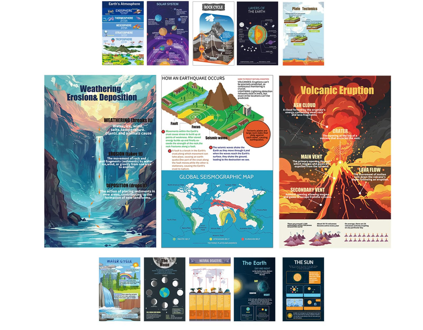 1step2dream 13 Pcs Earth Science Classroom Posters | 11x17in Geographic Posters | Ideal for Middle School Wall Art | Educational Decorations