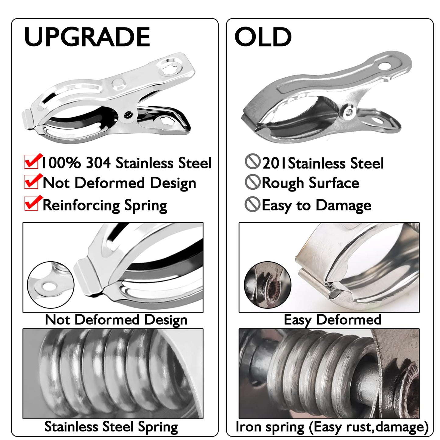 BESTEEL Upgraded 100 PCS Garden Clips, Greenhouse Clamps 100% Stainless Steel Heavy Duty Greenhuose Clips for Netting - Strong Grip to Hold Down Shade Cloth or Plant Cover on Garden Greenhouse Hoops
