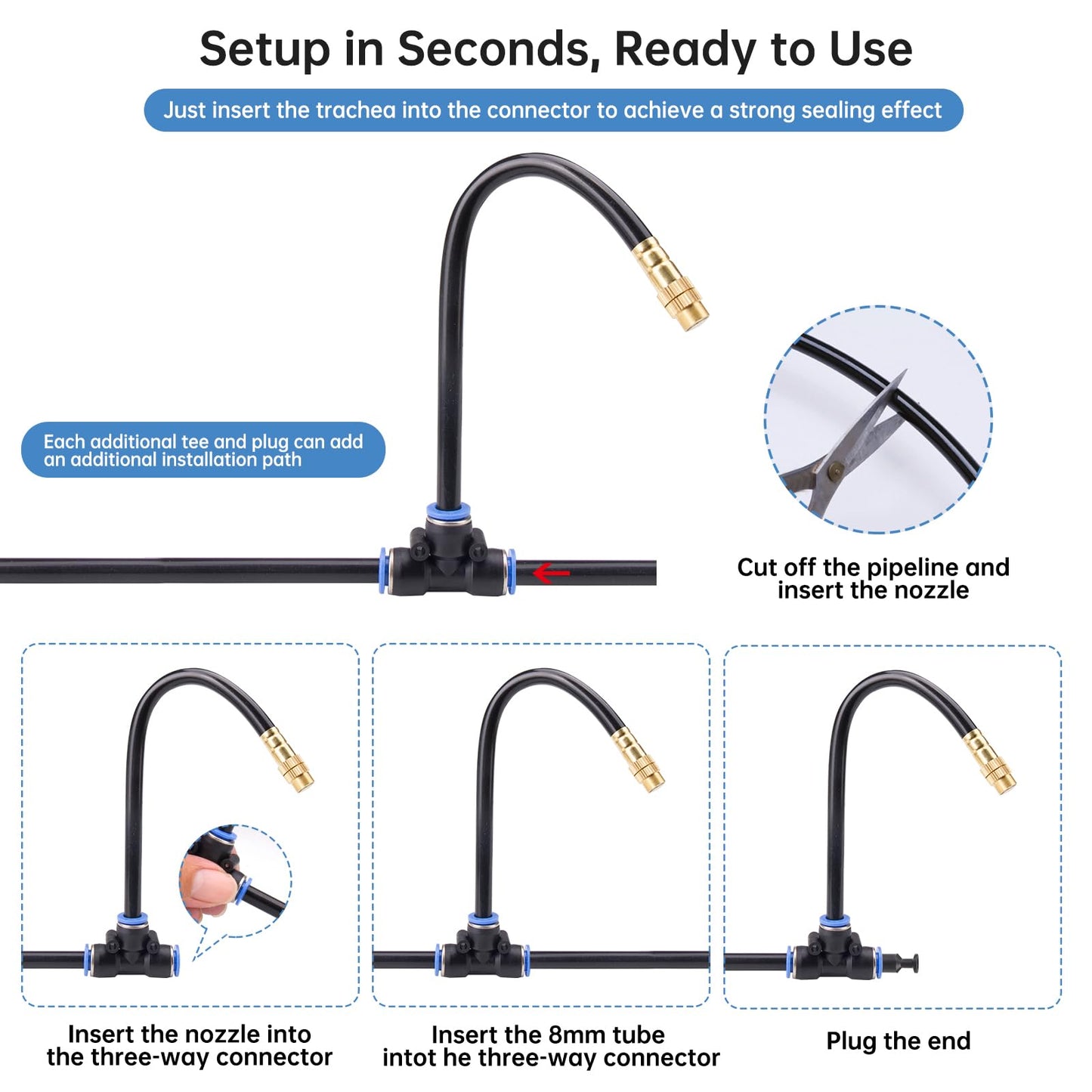 360° Automatic Drip Irrigation Kit - 5/16'' Tubing, Adjustable Universal Spray Nozzle, Copper Atomizing System for Garden/Lawn/Greenhouse - Multi-Directional Rotation, Quick Connectors, 65FT