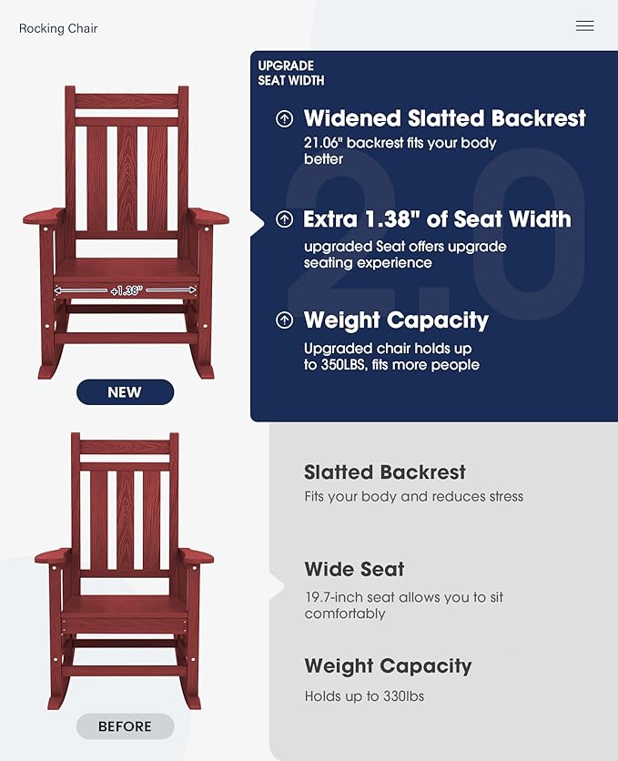 KINGYES Oversized Outdoor Rocking Chair, All-Weather Patio Rocking Chairs