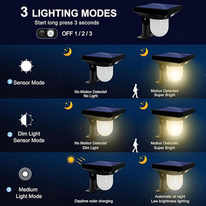 Solar Landscape Spotlight, 4 Pack IP65 Waterproof Outdoor Garden Solar Powered Pathway Light Motion Sensor Path Lighting for Yard, Patio, Pathway