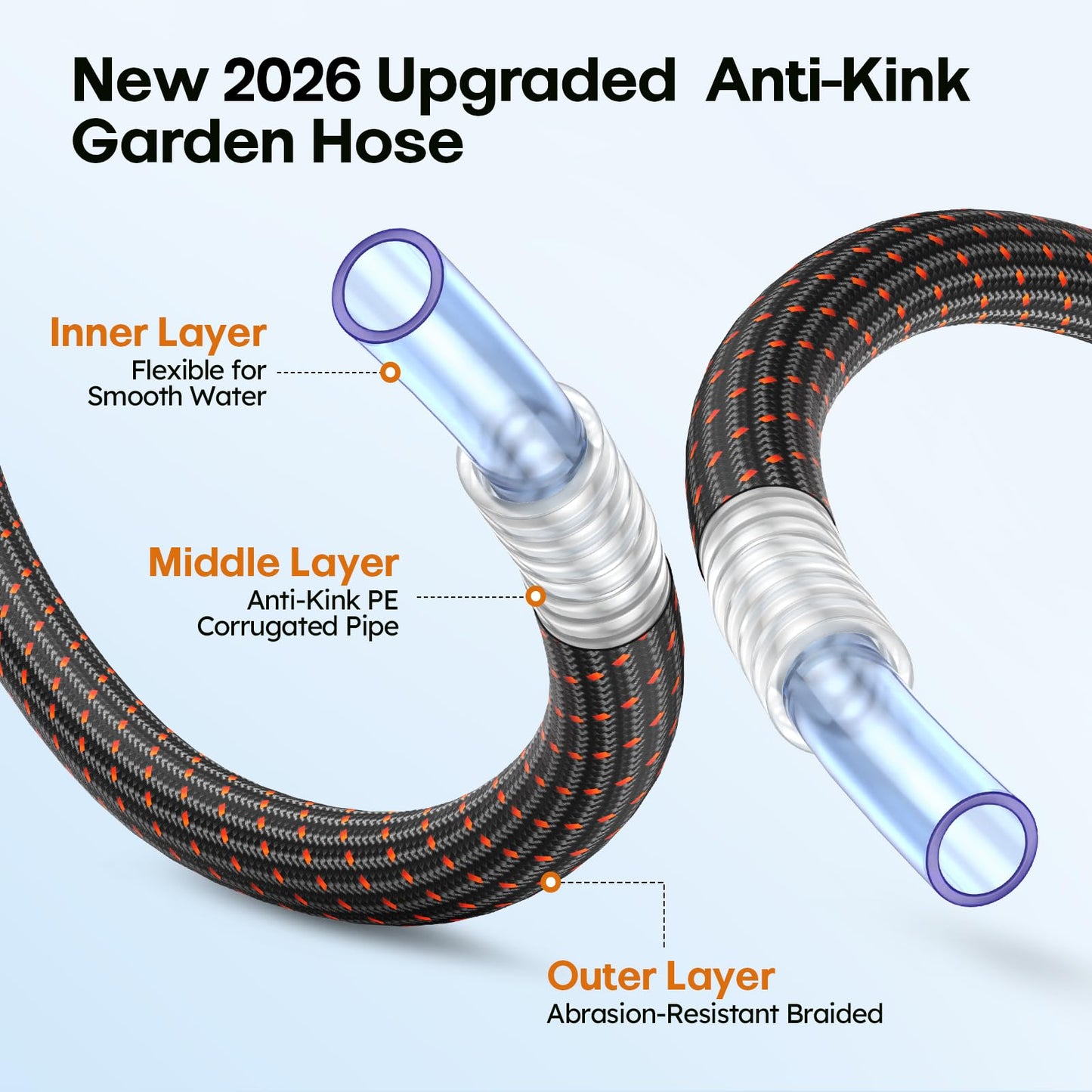 Garden Hose, 3/4" Flexible Water Hose Ultra Lightweight, Non-Expandable with 10 Function Nozzle, Kink-Free, Leak-Proof, 360° Swivel, Abrasion Resistant & Easy to Store for Yard Lawn, Outdoor (75ft)