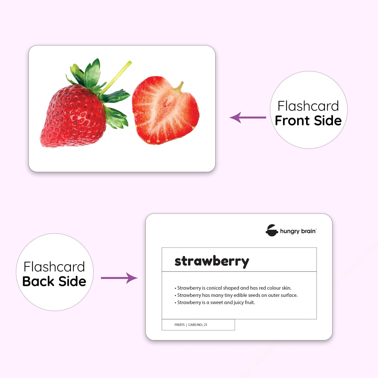 Hungry Brain 10-Pack High Contrast Baby Flash Cards for Ages 3 Months-6 Years | Visual Stimulation & Brain Development Cards | Montessori Early Learning Toys for Babies, Toddlers & Preschool Kids