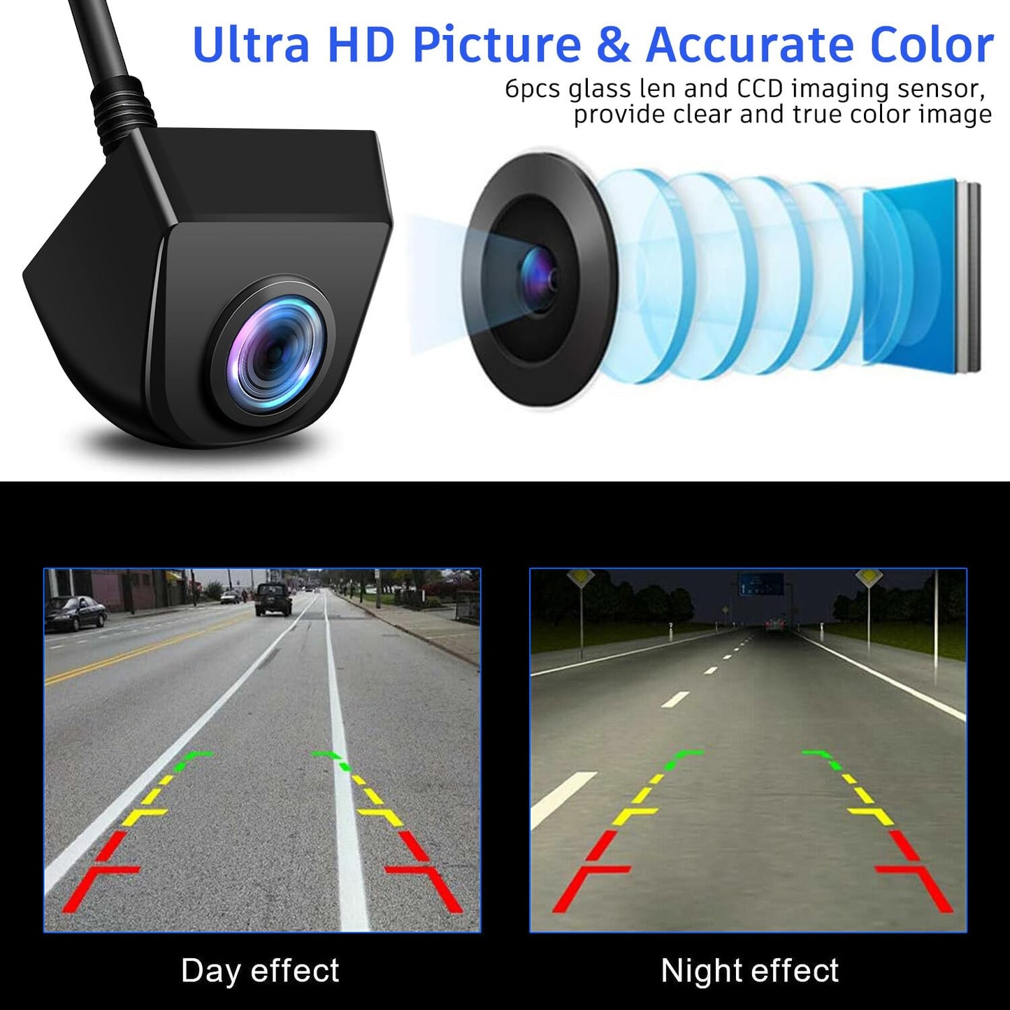 Kairiyard Backup Camera, HD Reverse Rear View Camera 170° Wide View Angel Waterproof Back up Camera Systems for Cars Trucks Pickup SUVs RVs Vans