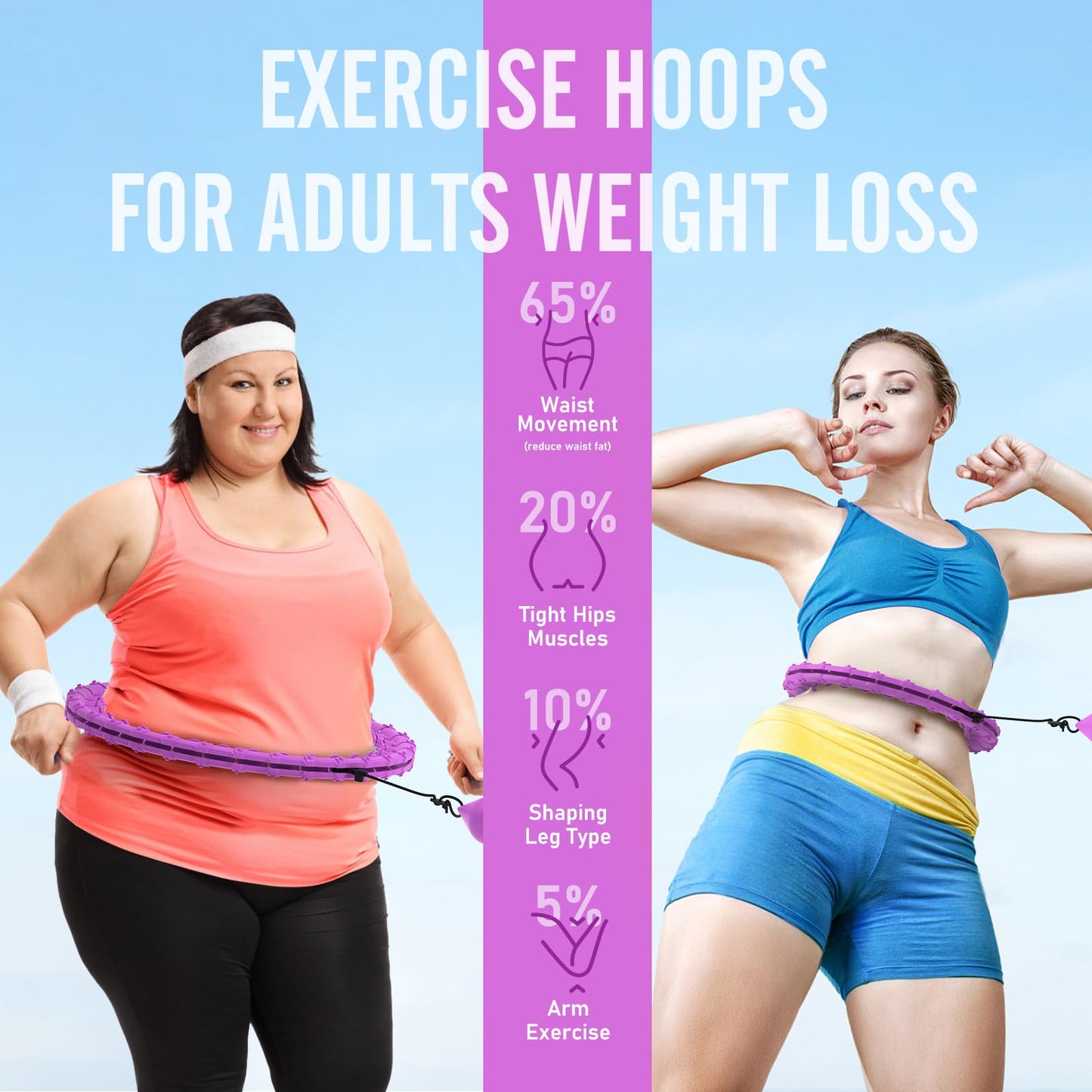 JKSHMYT Weighted Hula Circle Hoops for Adults Weight Loss, Infinity Fit Hoop Plus Size, 30 Detachable Links, Exercise Hoop for Women and Beginners (Purple)