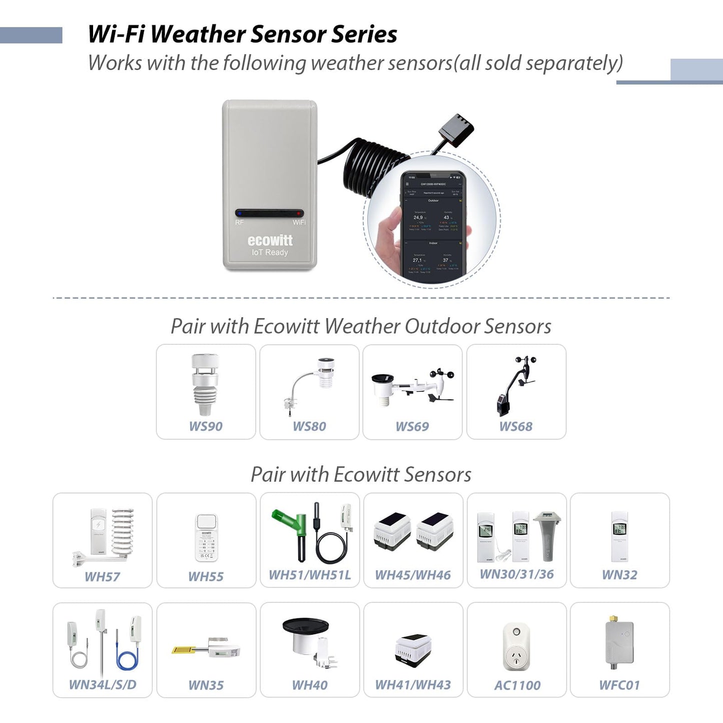 ECOWITT GW1206 Soil Moisture Tester Kit, Includes GW1200 IoT Wi-Fi Gateway and WH51 Soil Moisture Sensor, 915 MHz