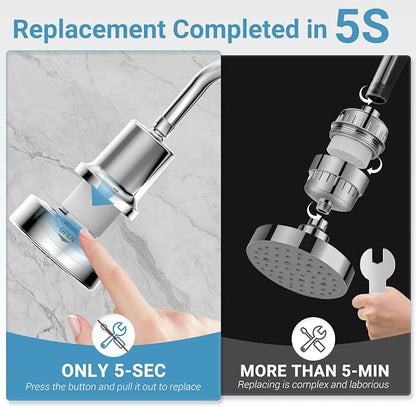 Filtered Shower Head for Hard Water – Removes Chlorine & Heavy Metals,6 Mode Settings High Pressure Shower Head Filter for Healthier Hair & Skin, Easy install,Water Softener Showerhead