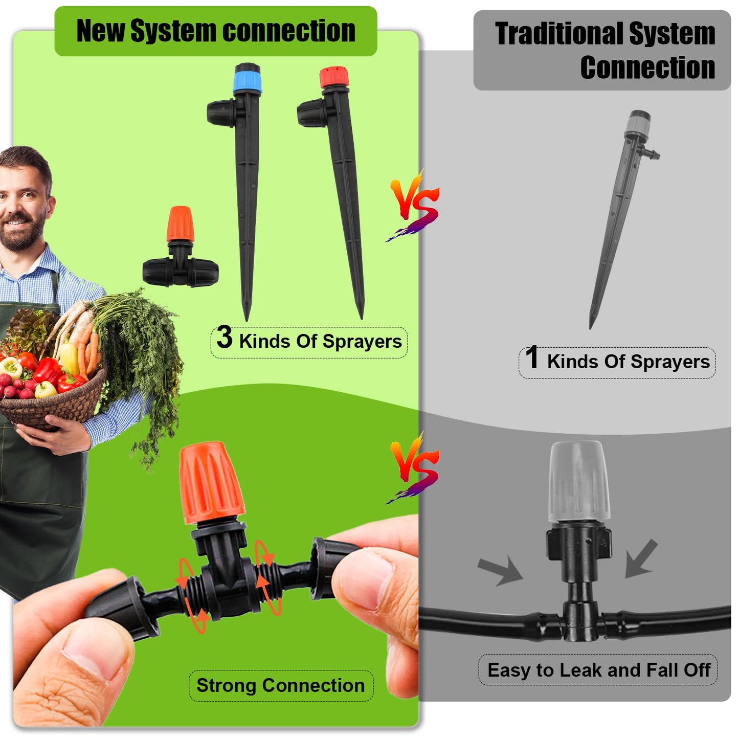100FT Drip Irrigation System Kit, Automatic Watering System with 30 Adjustable Nozzles & 30M 1/4" Tubing – DIY Solution for Gardens, Greenhouses, Patios & Lawn – Effortless Plant Care + Water-Saving