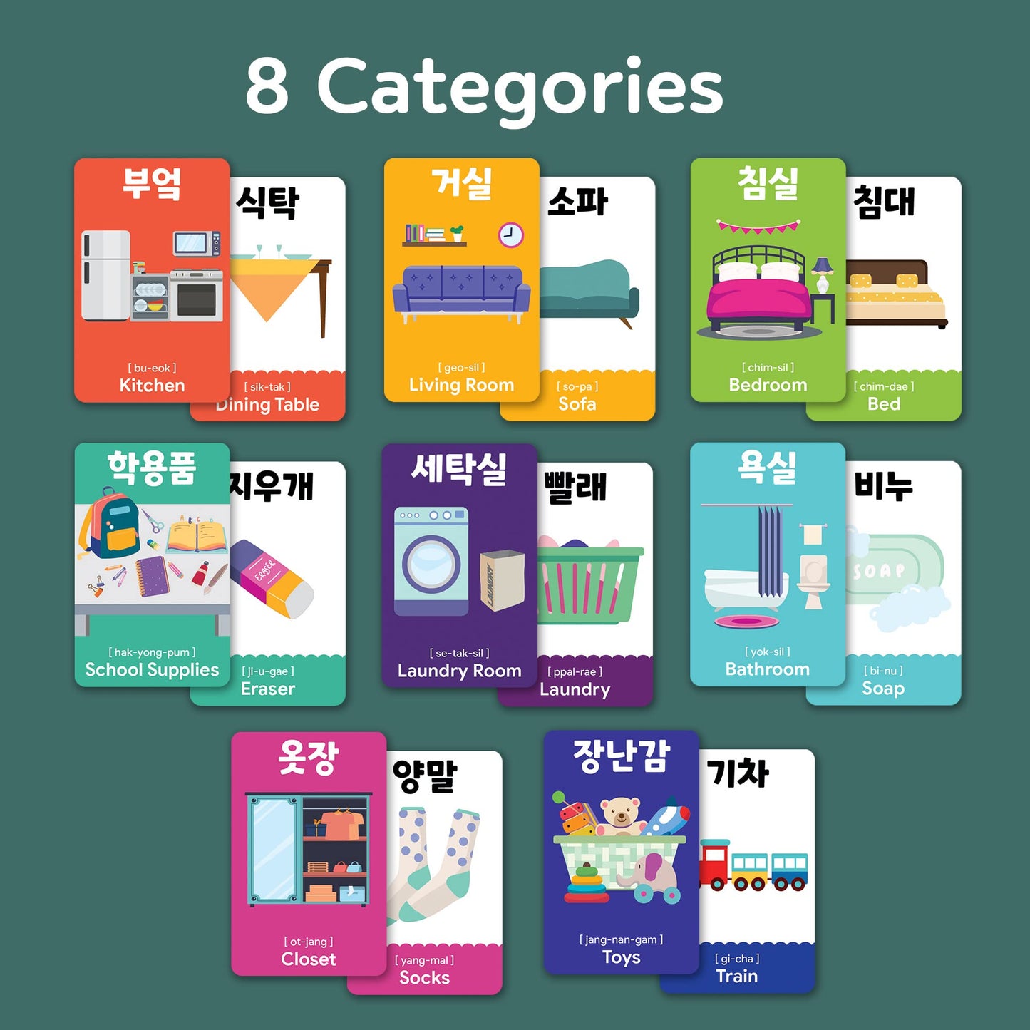 Stellarsol 96 Korean Vocabulary Flashcards – Things Around The House, 192 Essential Hangul Words for Bilingual Beginners + Free MP3 Audio