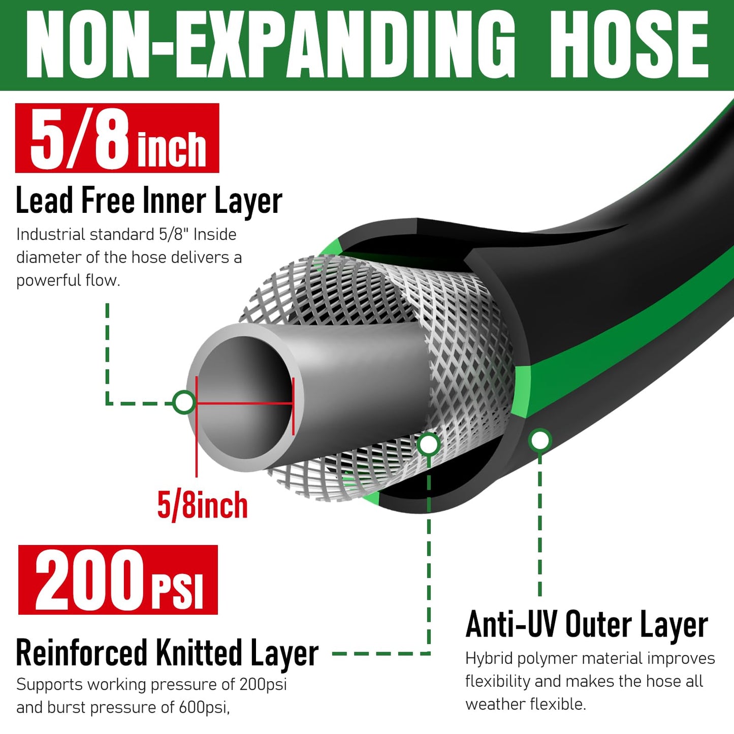 Heavy Duty Garden Hose 25ft, NON-EXPANDABLE Flexible Water Hose, Kink Resistant Lightweight Hybrid Hose, Leakproof Hose Male to Female Fittings