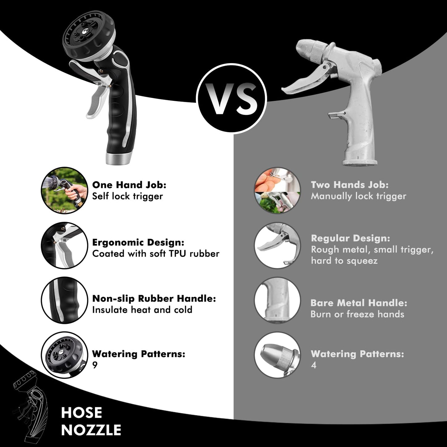RESTMO Hose Nozzle with Easy Self-Lock Trigger, Heavy Duty Metal Water Hose Sprayer with 9 Spray Patterns and On/Off Valve, Ideal for Outdoor Lawn & Garden Watering, Car & Pet Washing, Silver