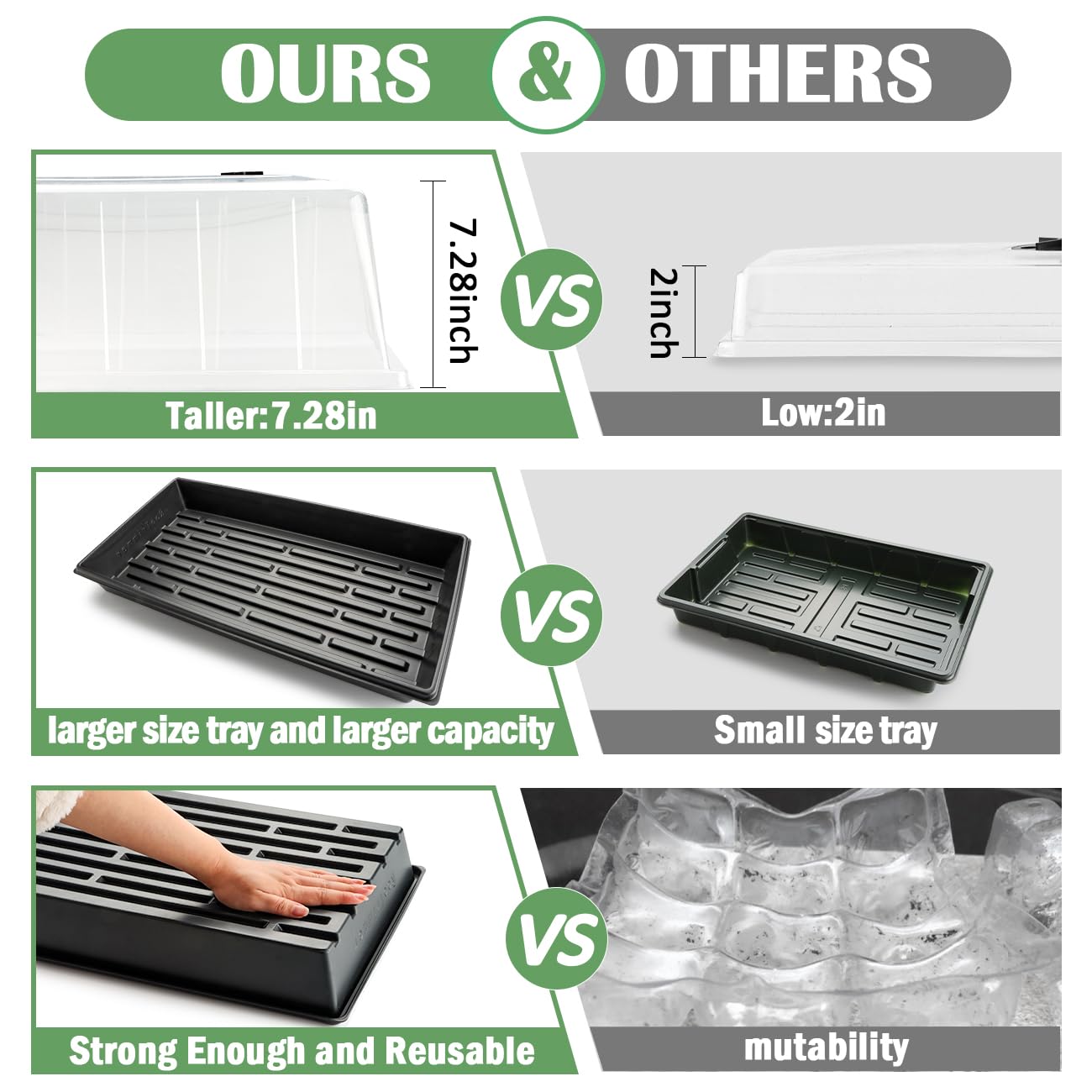 1020 Plant Tray with Tall 7.3'' Dome, 5-Pack Extra Large Seed Starter Tray with Humidity Domes, Heavy Duty 1020 Trays and Flats with Lid, Seed Germination Mini Greenhouse No Hole for Balcony Garden