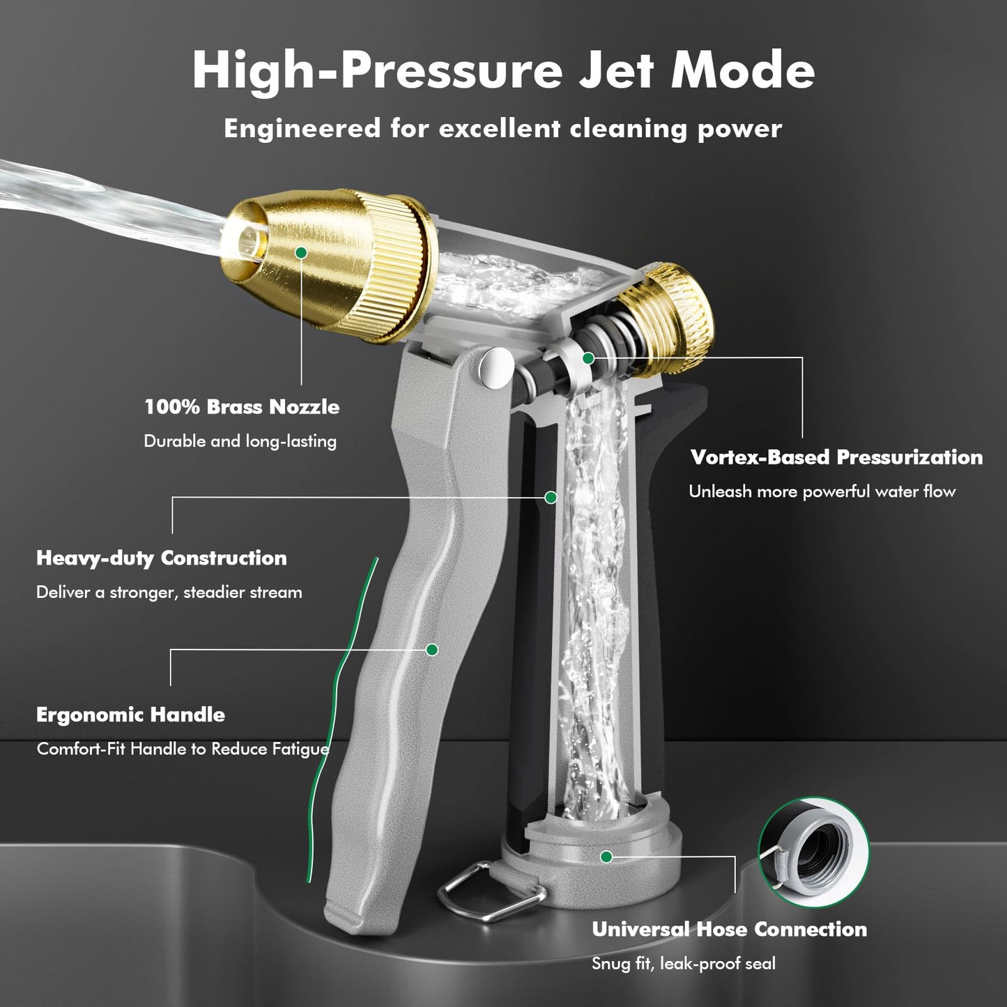 RESTMO Heavy Duty Metal Water Hose Nozzle, High Pressure Garden Hose Nozzle, Hose Sprayer Nozzle with Adjustable Spray Patterns for Garden Watering, Car Washing, Patio and Pet, Black