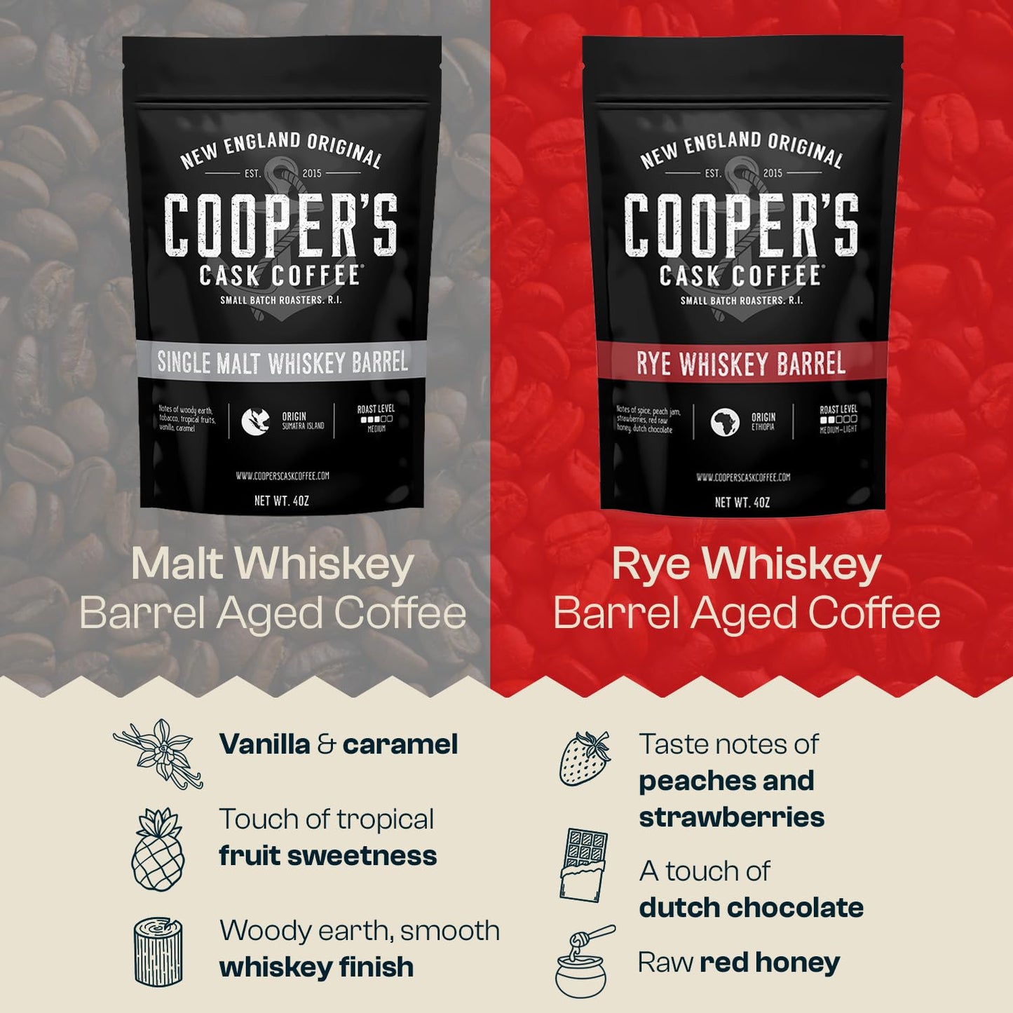 Bourbon & Whiskey Barrel Aged Coffee Box Set - 4-Bag Roasted Coffee Sampler- Bourbon Colombian, Malt Whiskey Sumatra, Rye Whiskey Ethiopian, Rum Barrel Rwanda, (Whole Bean, 4 Ounce (Pack of 4))