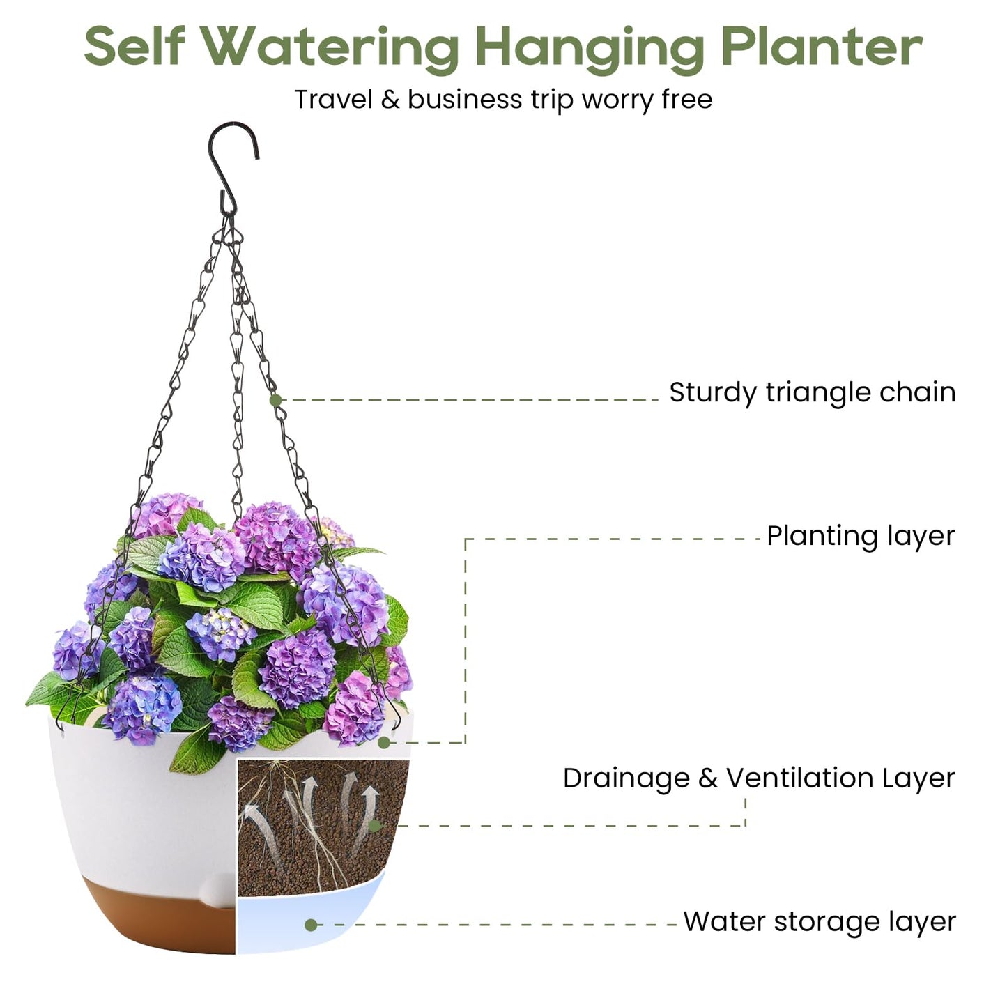 Dovesail 12/10/8 Inch Hanging Planter, Hanging Plastic Plant Self Watering Pot with Drainage Holes and Saucers, Hanging Baskets Flower Pots for Indoor Outdoor Garden Plants and Flowers,Set of 3-White