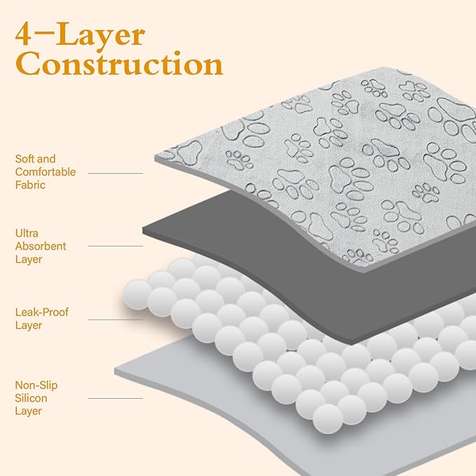 Qeils Reusable Puppy Pads, 2 Pack Washable Pee Pads for Dogs, Non Slip Wee Wee pad, Absorbent and Leakproof Training Mats for Potty, Crate, Playpen, Bed, Sofa, 48"x 30"