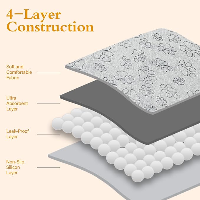 Qeils Reusable Puppy Pads, 2 Pack Washable Pee Pads for Dogs, Non Slip Wee Wee pad, Absorbent and Leakproof Training Mats for Potty, Crate, Playpen, Bed, Sofa, 41"x 41"