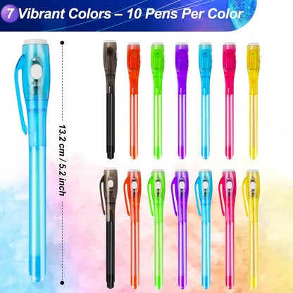 7PCS Invisible Ink Pens with UV Light 7 Colors Spy Pens for Secret Messages – Fun Party Favors, Halloween, Christmas, Stocking Stuffers, Treasure Hunt, Classroom & Birthday Gifts