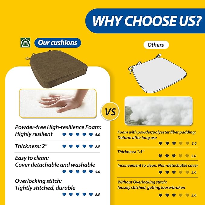 AAAAAcessories D-Shaped Chair Cushions, Machine-Washable Cover