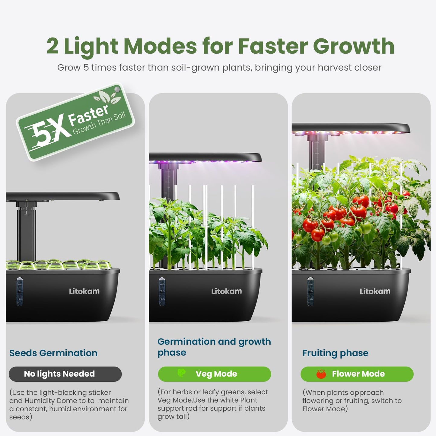 litokam Hydroponics Growing System Kit, 15 Pods Indoor Herb Garden with Smart APP & Quiet Pump, 24W LED Light, Auto Timer, Perfect Indoor Garden for Herbs, Vegetables & Flowers, Ideal for Plant Lovers