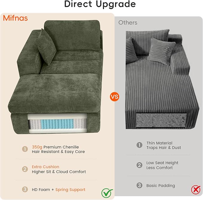 80.7" Oversized Double Chaise Lounge Chair Indoor, Cloud Boneless Sleeper Sofa